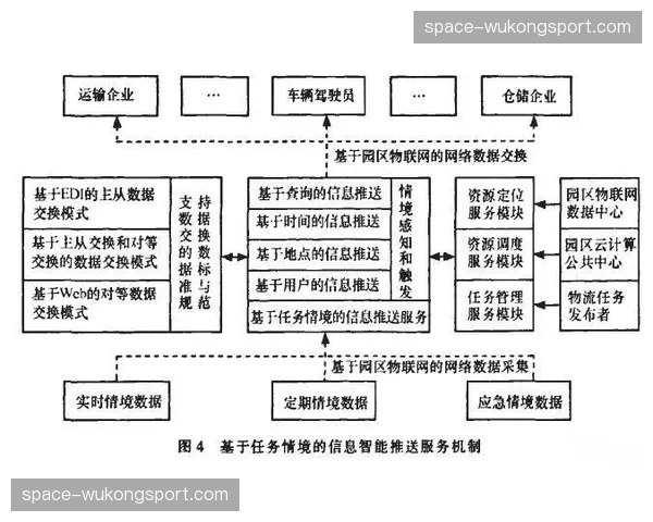 多平台内容分发机制持续演进 激活信号版权变现新路径