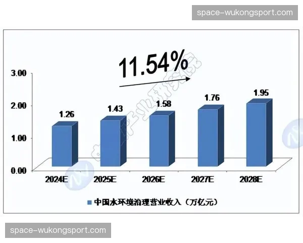 马赛新训练基地正式动工，预计2028年投入使用